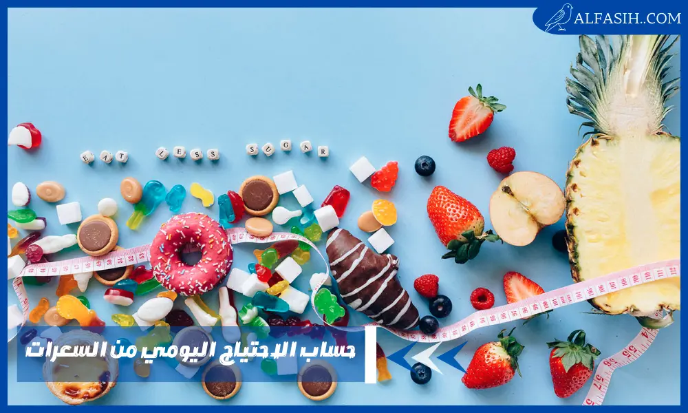 حساب الاحتياج اليومي من السعرات