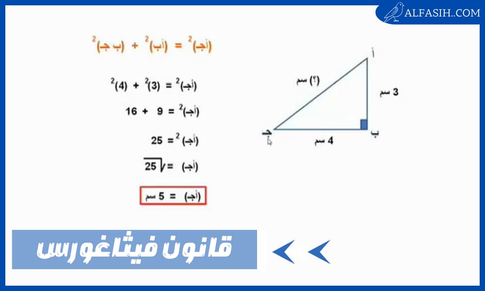 قانون فيثاغورس