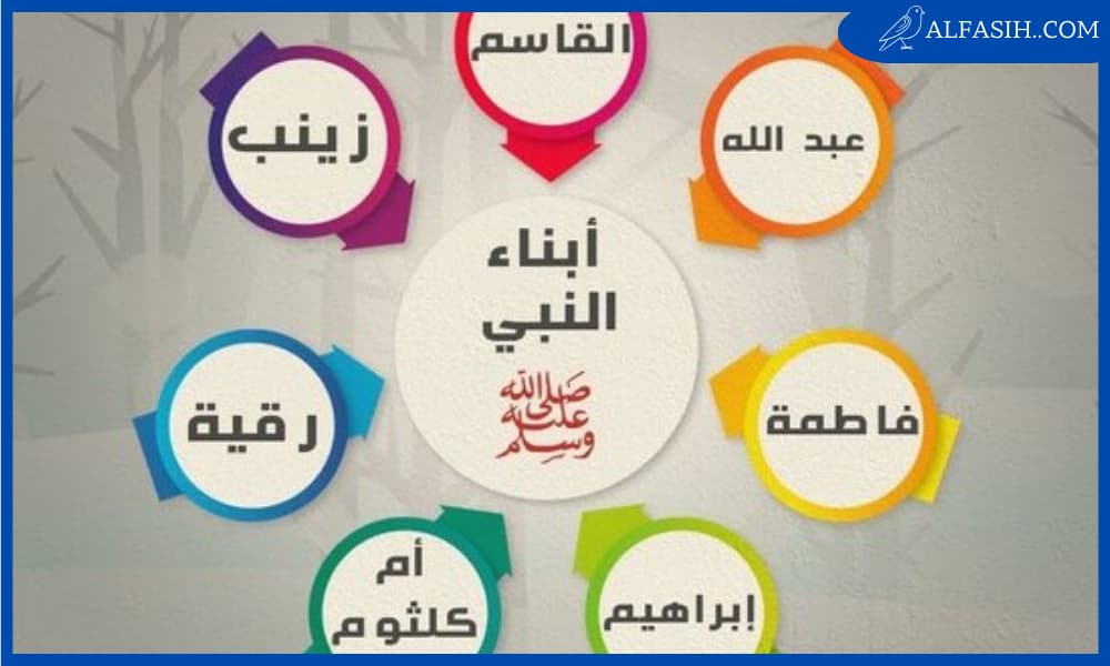 نسب الرسول