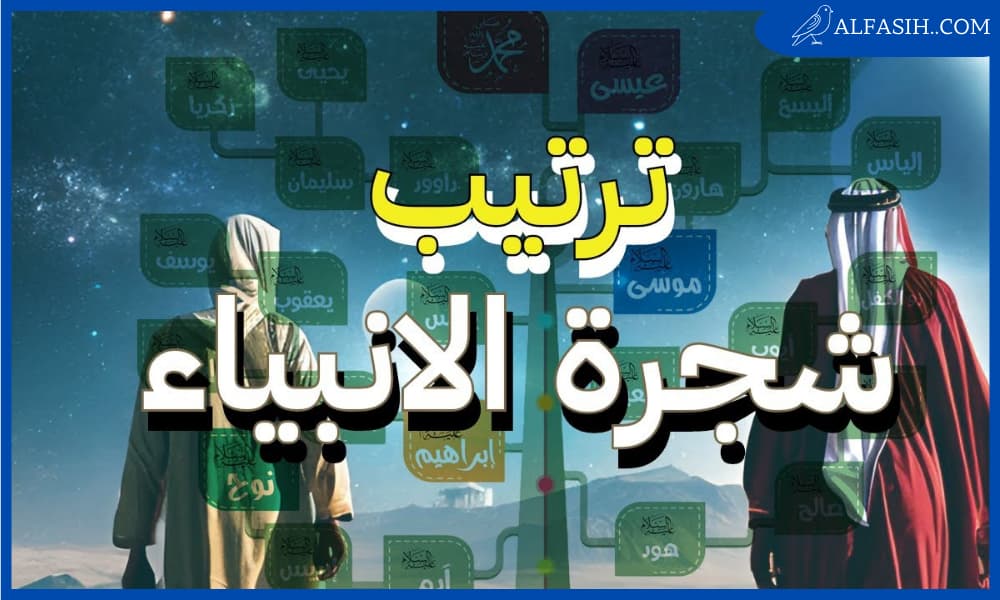 ترتيب الانبياء