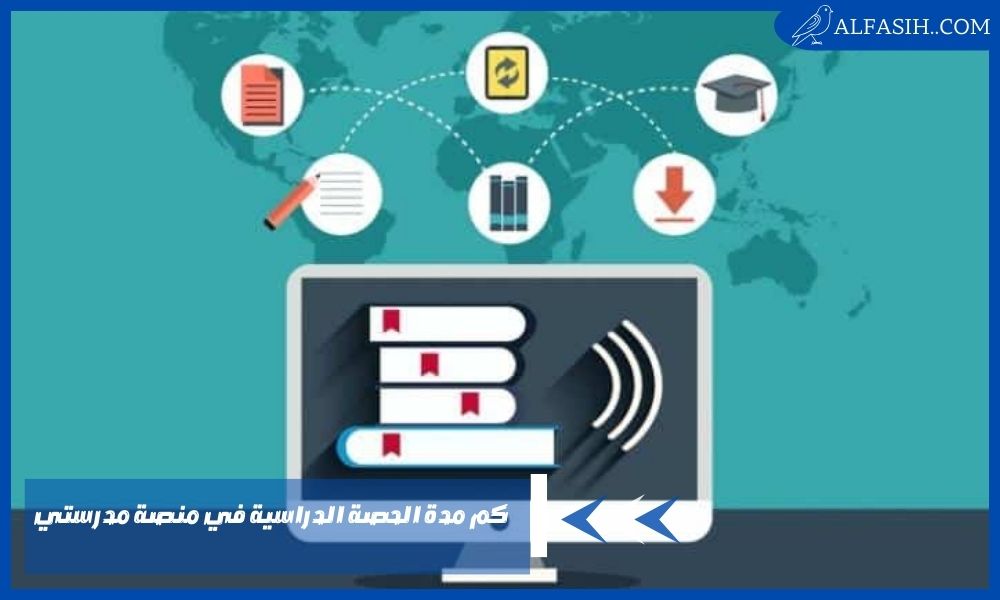 كم مدة الحصة الدراسية في منصة مدرستي